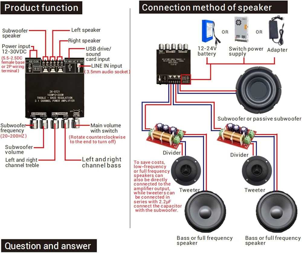 6 speakers 4 channel amp wiring diagram