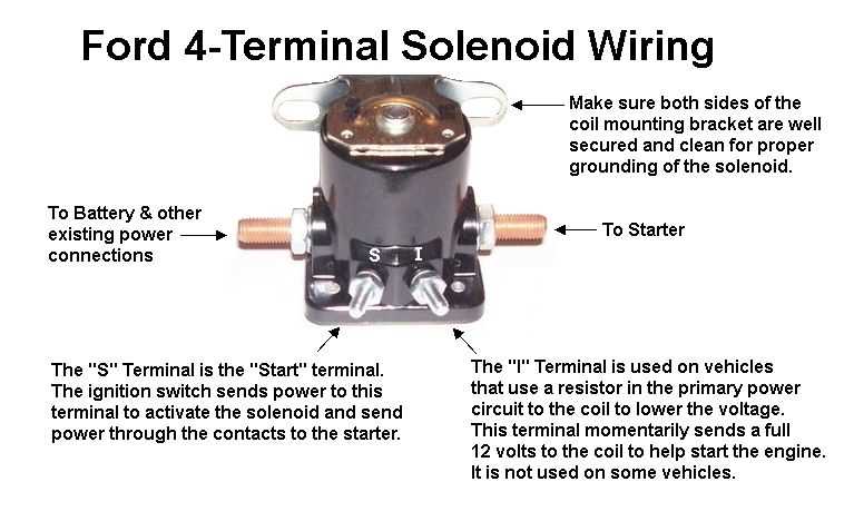 70 coronet starter solenoid wiring diagram