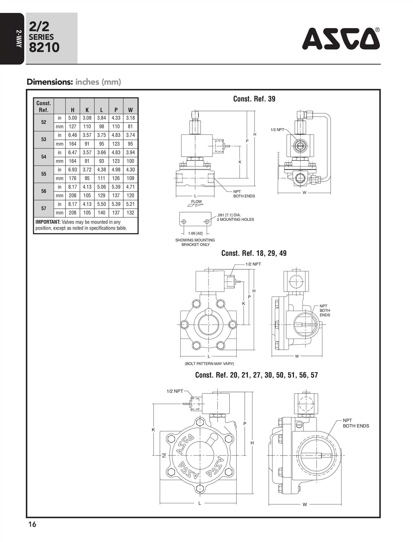 asco solenoid valve wiring diagram