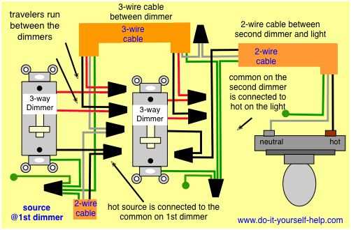 dimmer switch diagram wiring