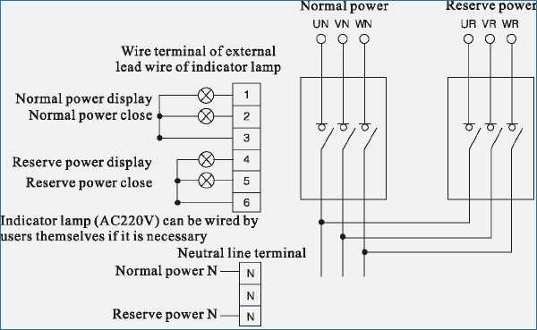 wiring diagram for a generator transfer switch