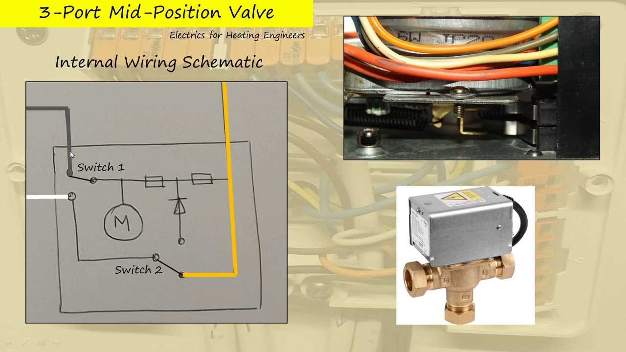 3 way valve wiring diagram