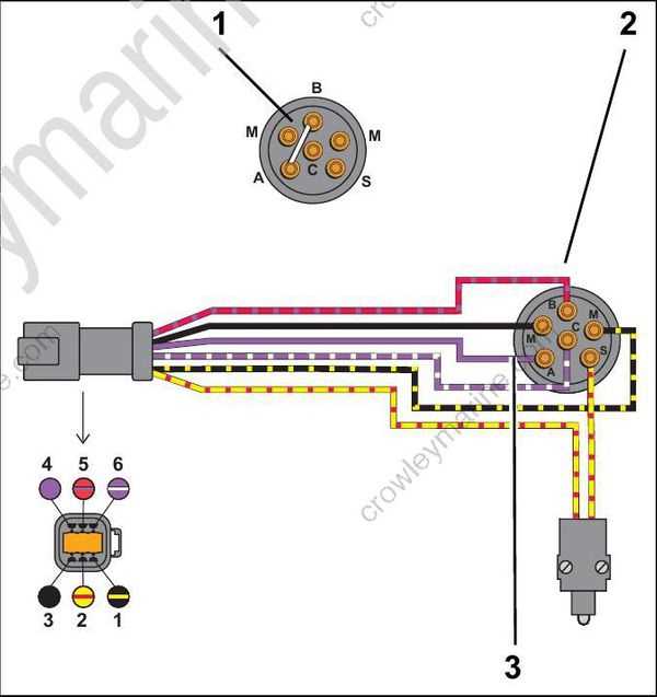 johnson outboard evinrude ignition switch wiring diagram