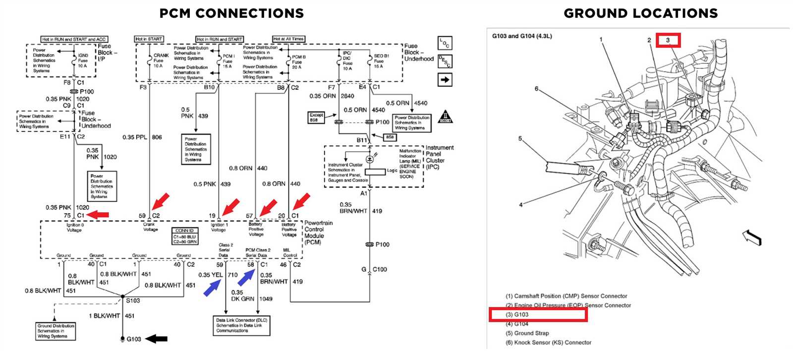 wiring diagram for a 2003 chevy silverado