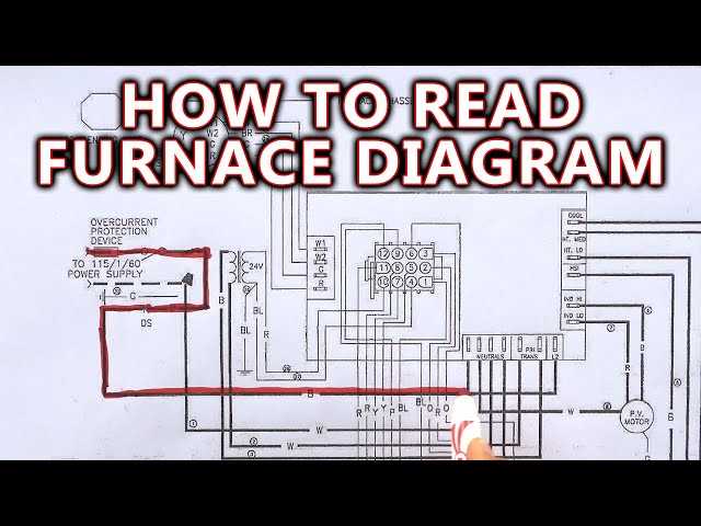 electric furnace wiring diagram