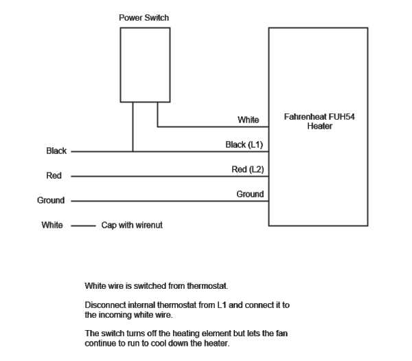 garage heater wiring diagram