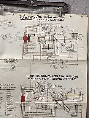 wiring diagram for boat