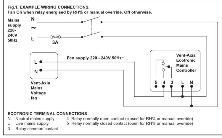 humidistat wiring diagram