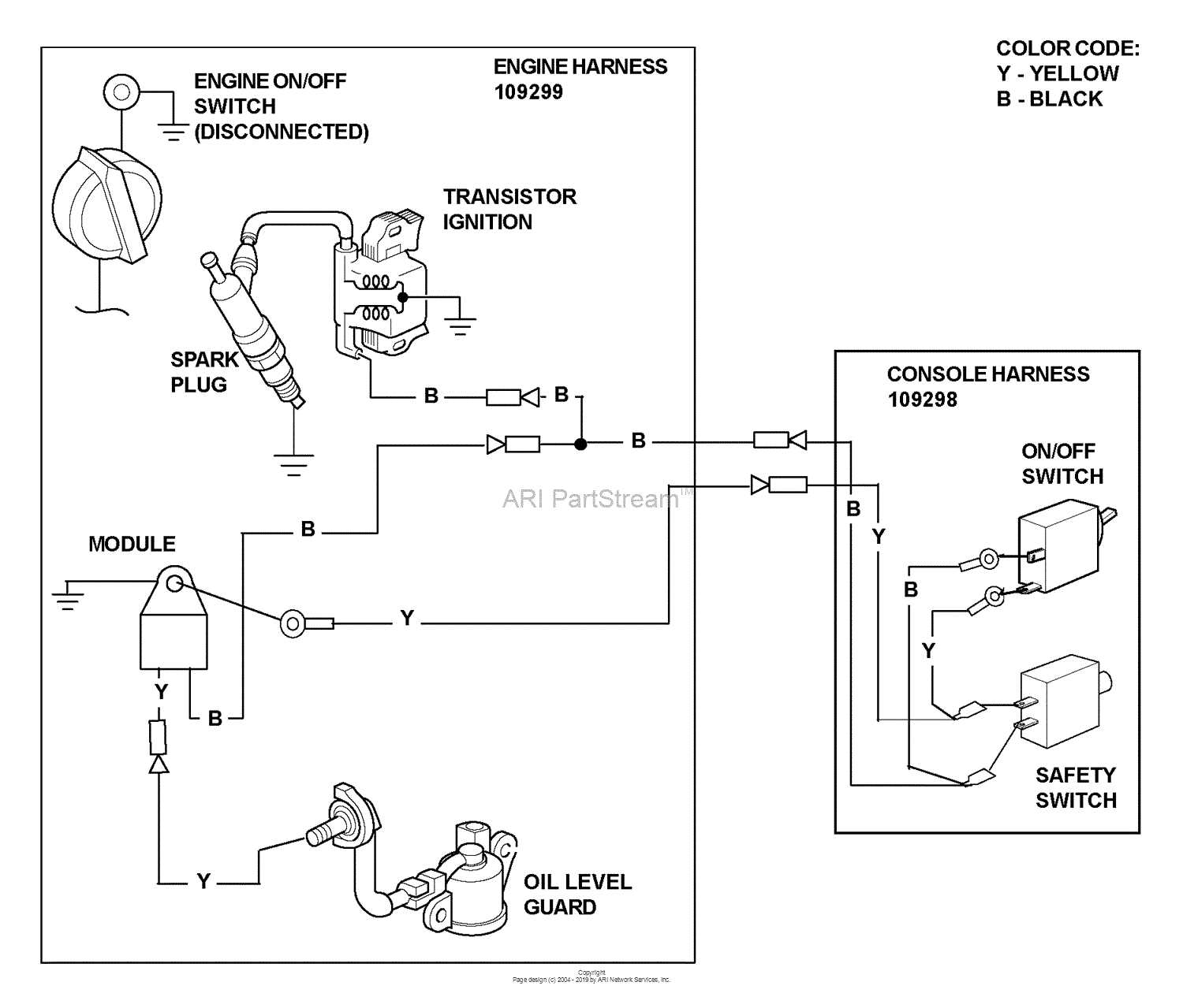 husqvarna rz5424 wiring diagram