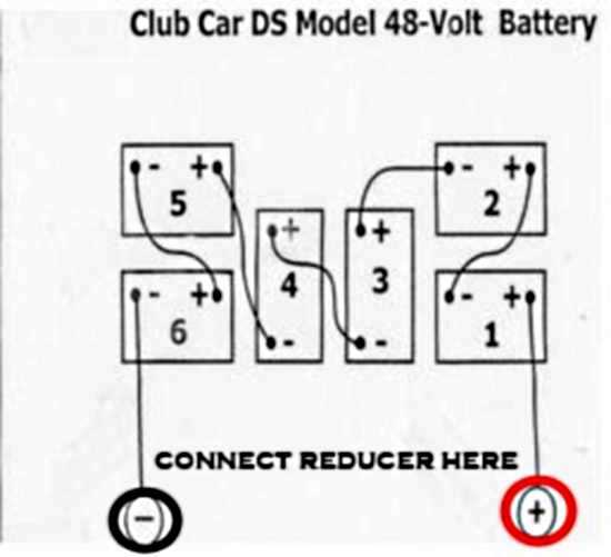 club car 48 volt battery wiring diagram