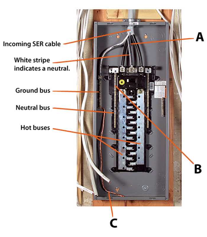 meter base wiring diagram