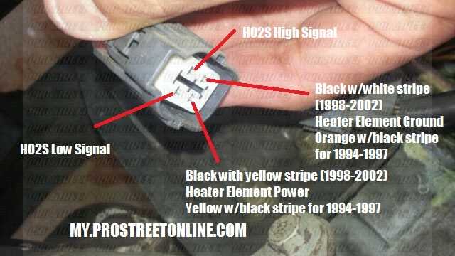 wiring diagram honda civic ground wire locations