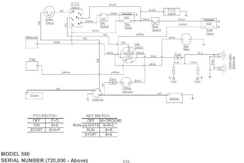 john deere pto switch wiring diagram