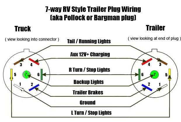 2010 ford escape radio wiring diagram