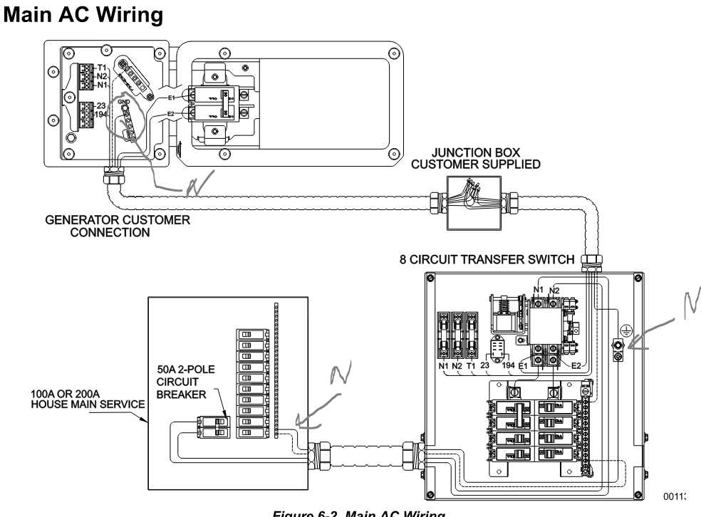 generator ats wiring diagram