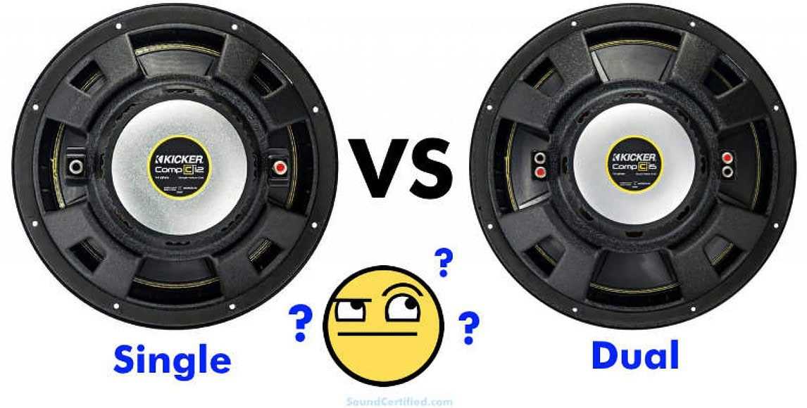 skar dual voice coil wiring diagram