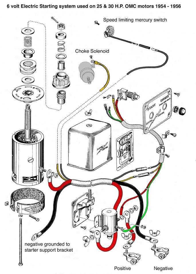 mercury outboard starter solenoid wiring diagram