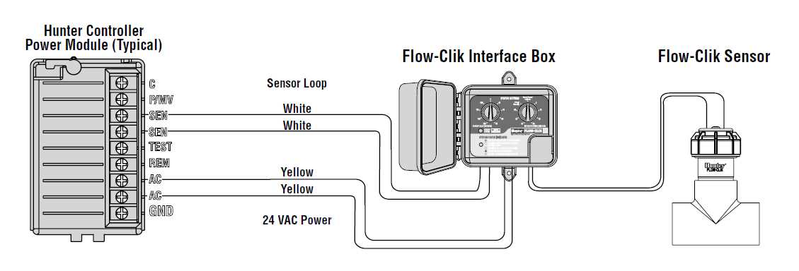 hunter pro hc wiring diagram