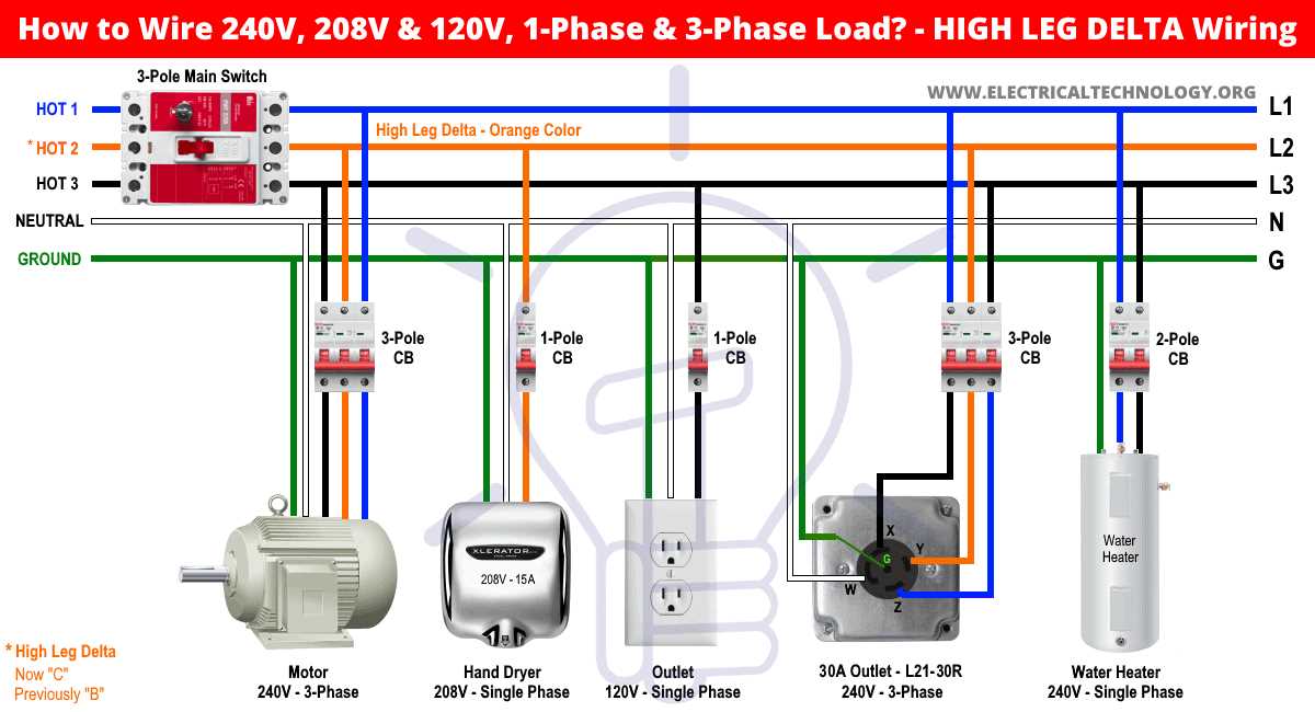 240v 3 phase motor wiring diagram