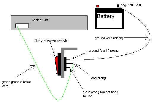 parking brake bypass wiring diagram