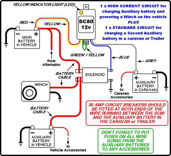 dual rv battery wiring diagram