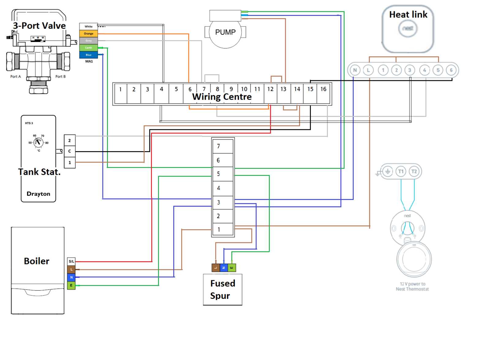 nest thermostat wiring diagrams