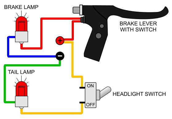 brake and tail light wiring diagram