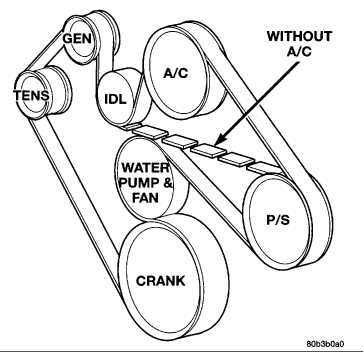 1996 dodge ram 1500 wiring diagram