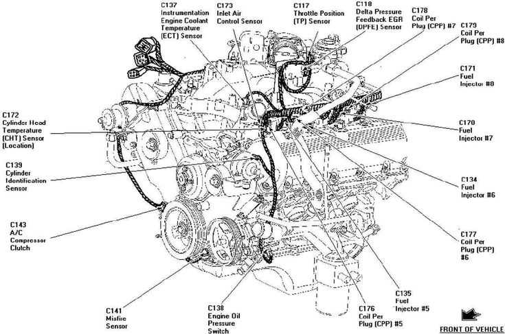 1997 ford f150 starter wiring diagram