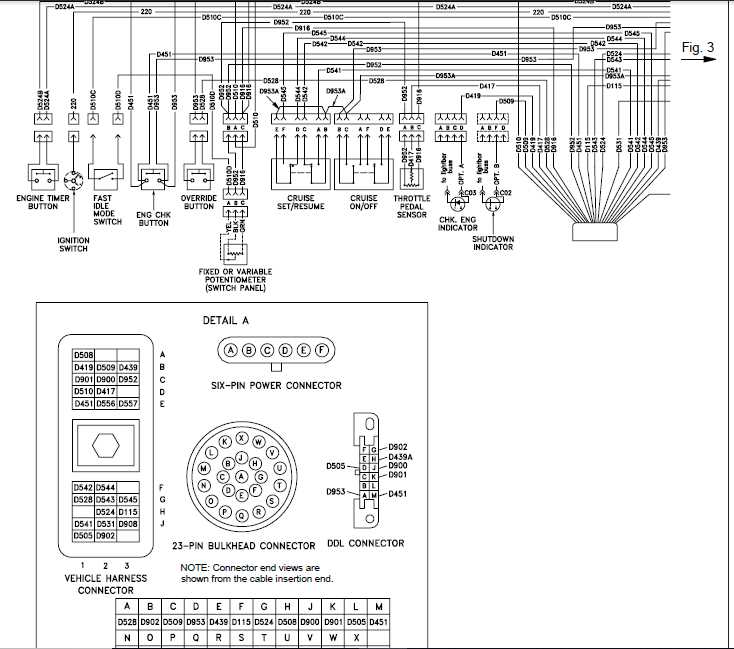 detroit 60 series ecm wiring diagram