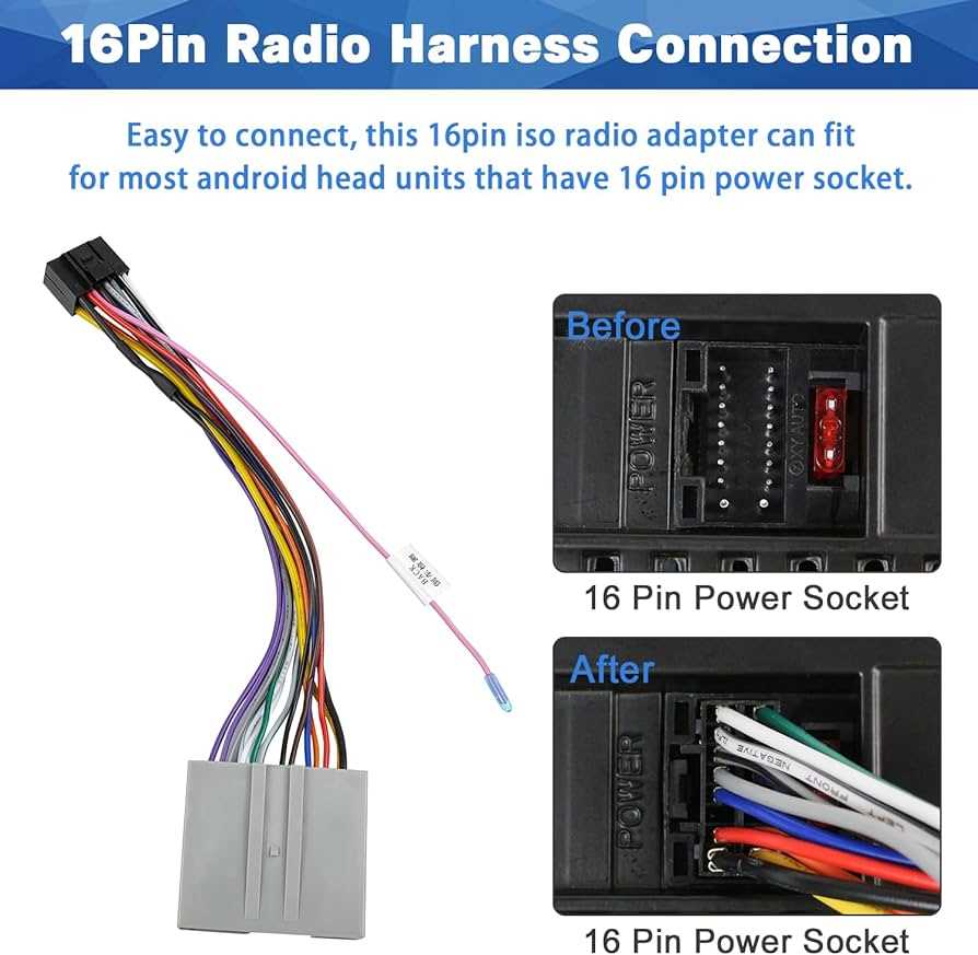 1995 f150 radio wiring diagram