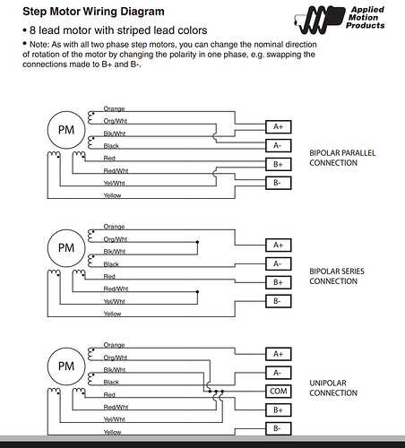 stepping motor wiring diagram