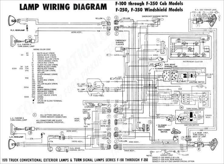 1997 dodge ram 1500 stereo wiring diagram