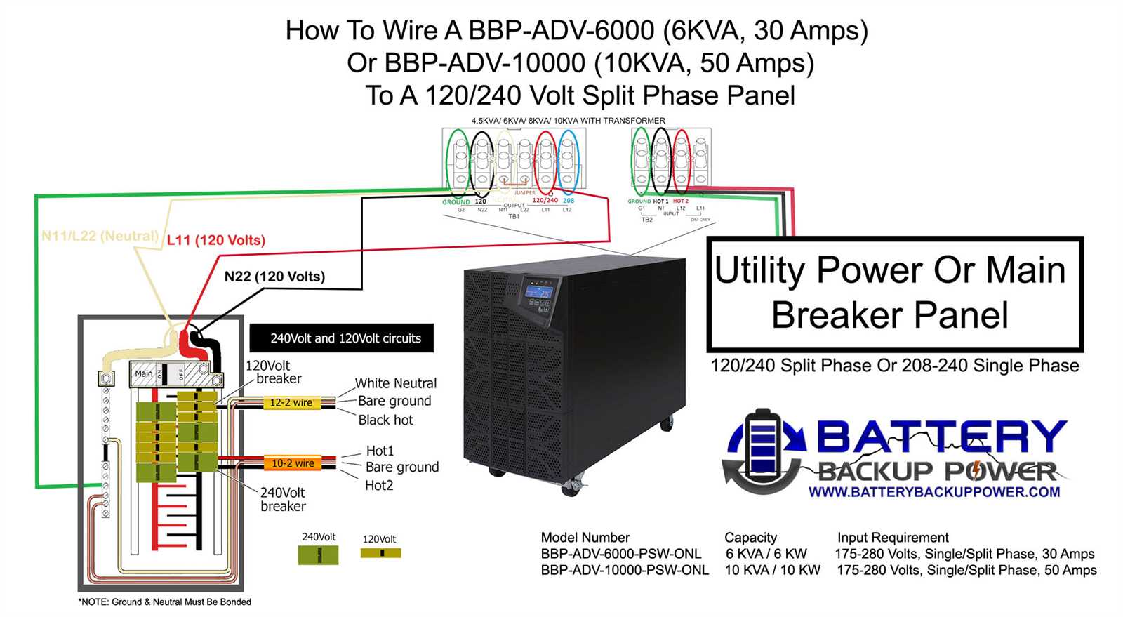 240 to 120 wiring diagram