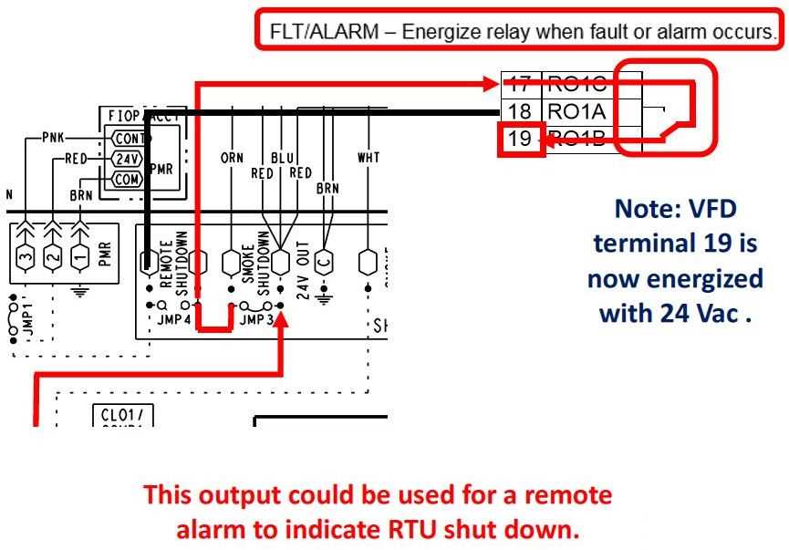 ach580 wiring diagram