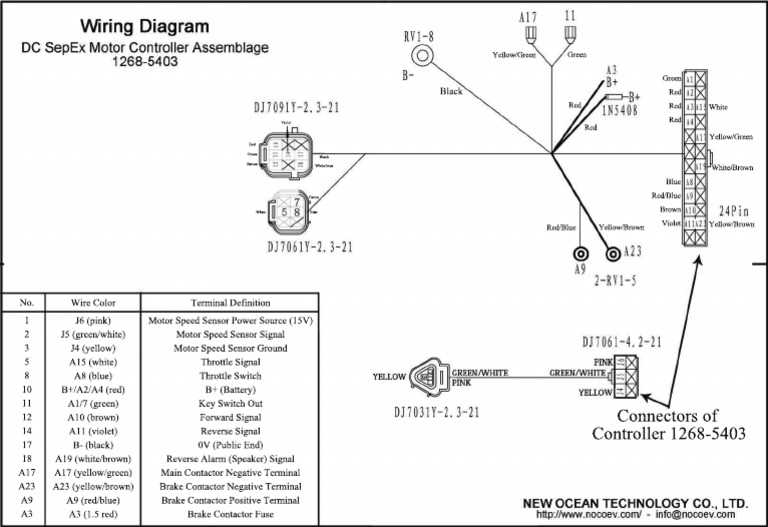 curtis controller wiring diagram