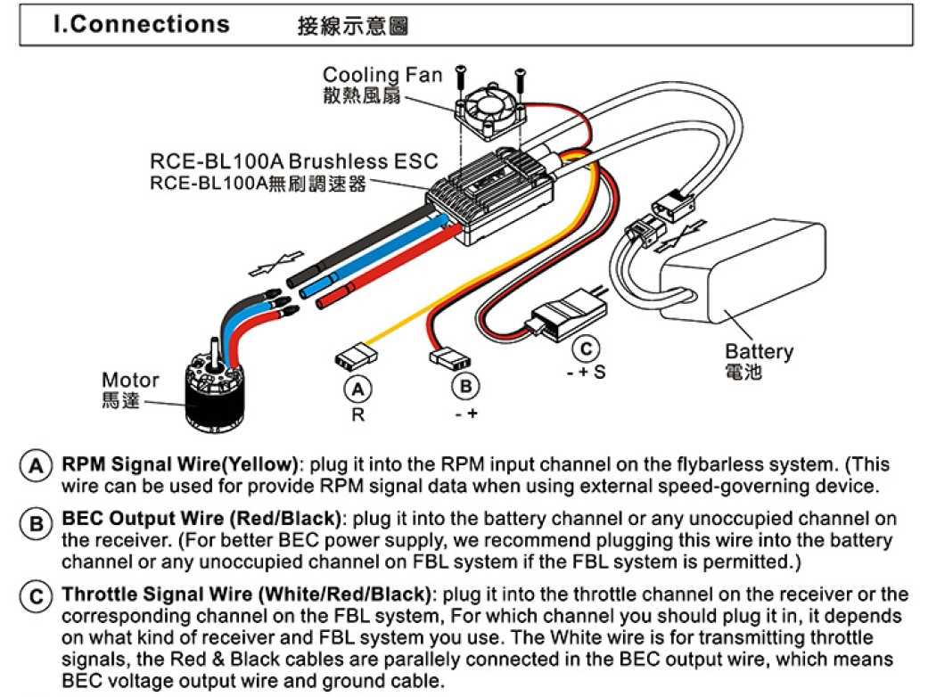 brushless esc wiring diagram