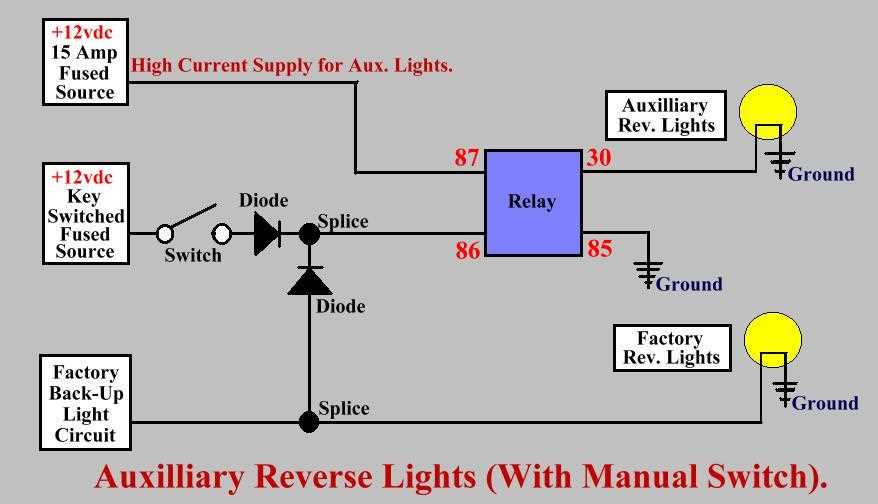 reverse light wiring diagram