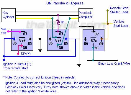 gm trailer wiring diagram