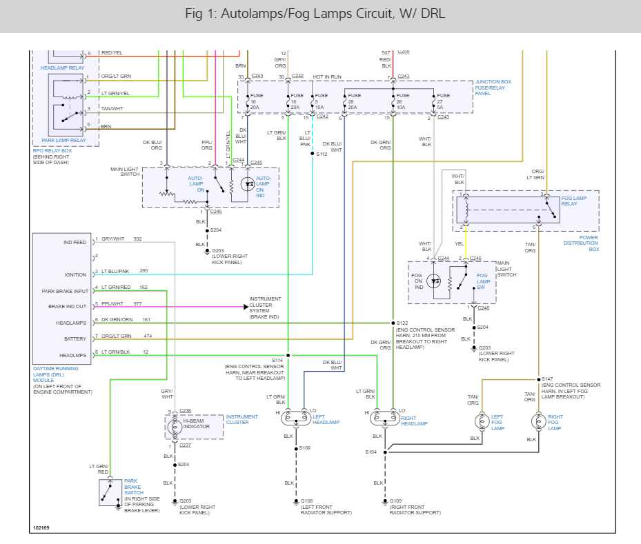 headlight switch wiring diagram