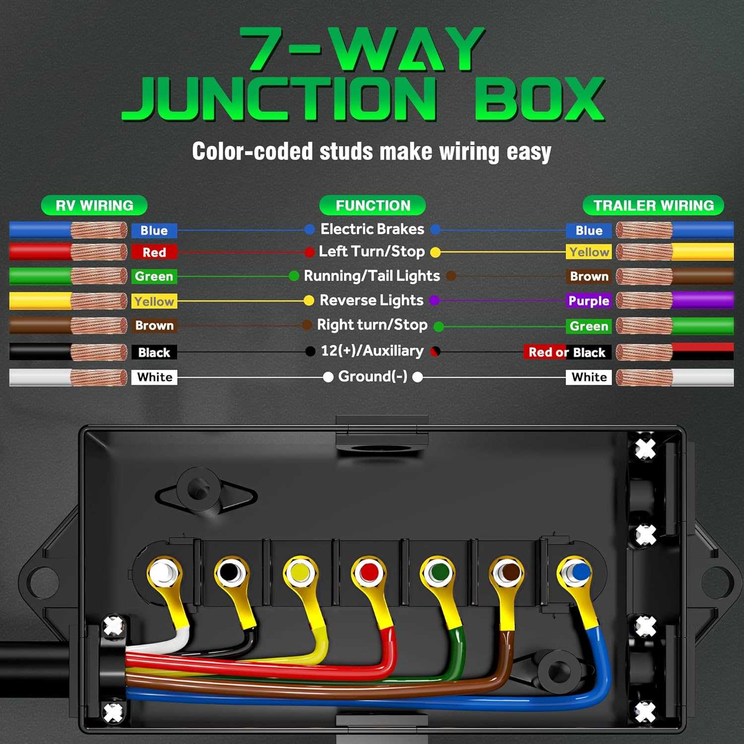 7 pin trailer trailer breakaway switch wiring diagram