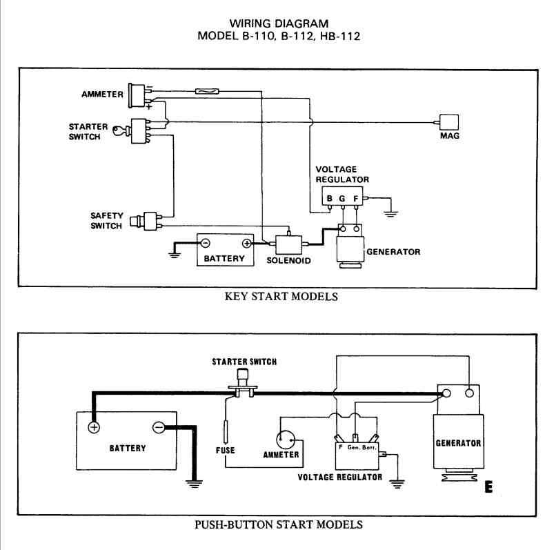 john deere 112 wiring diagram