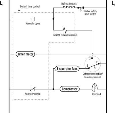 defrost timer wiring diagram