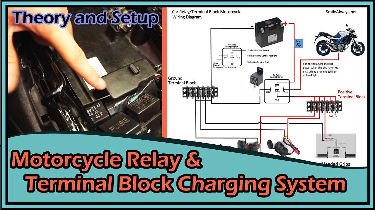 usb charging wiring diagram