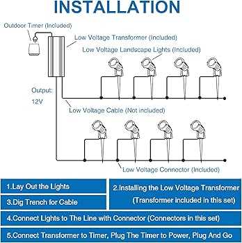 low voltage wiring diagram