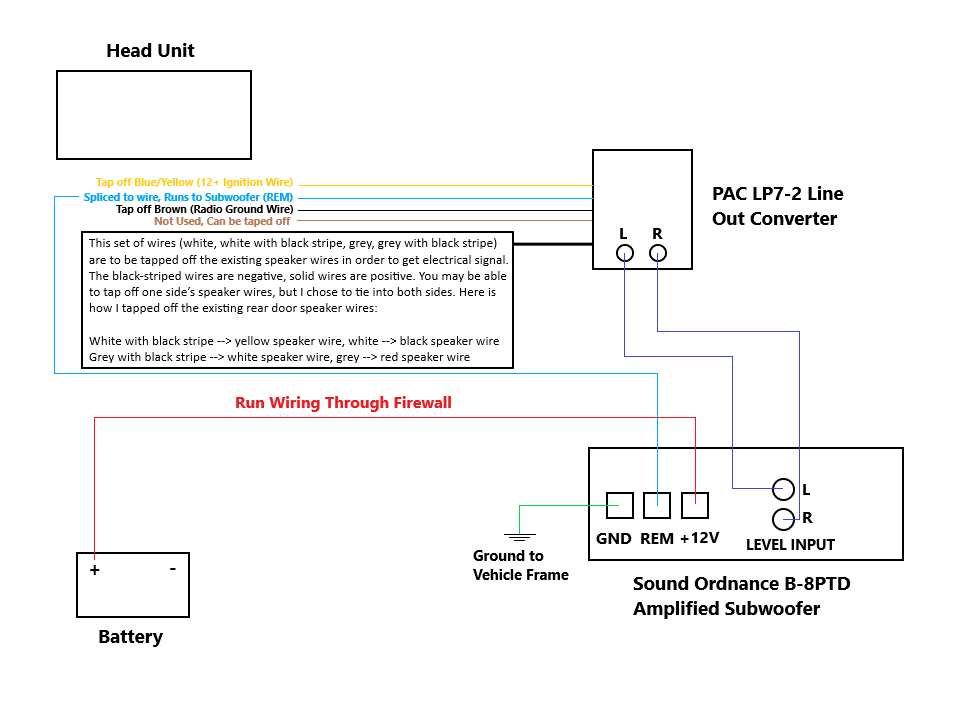 5th gen 4runner stereo wiring diagram