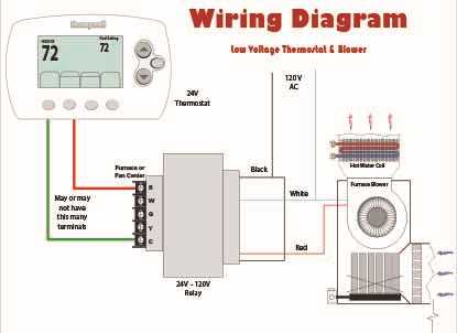 utica boiler wiring diagram