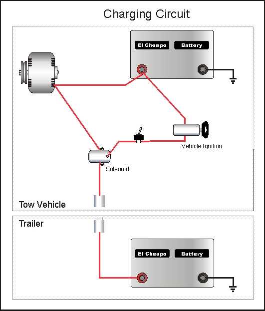 utility trailer wiring diagram