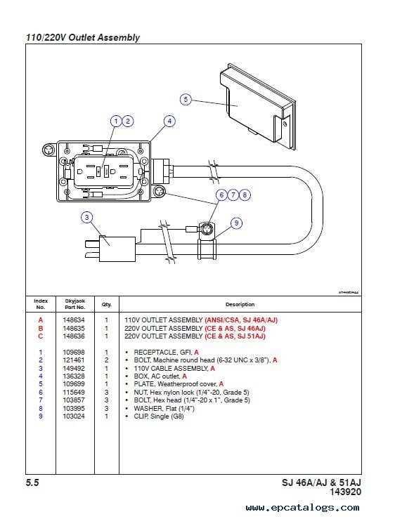 skyjack 3219 wiring diagram