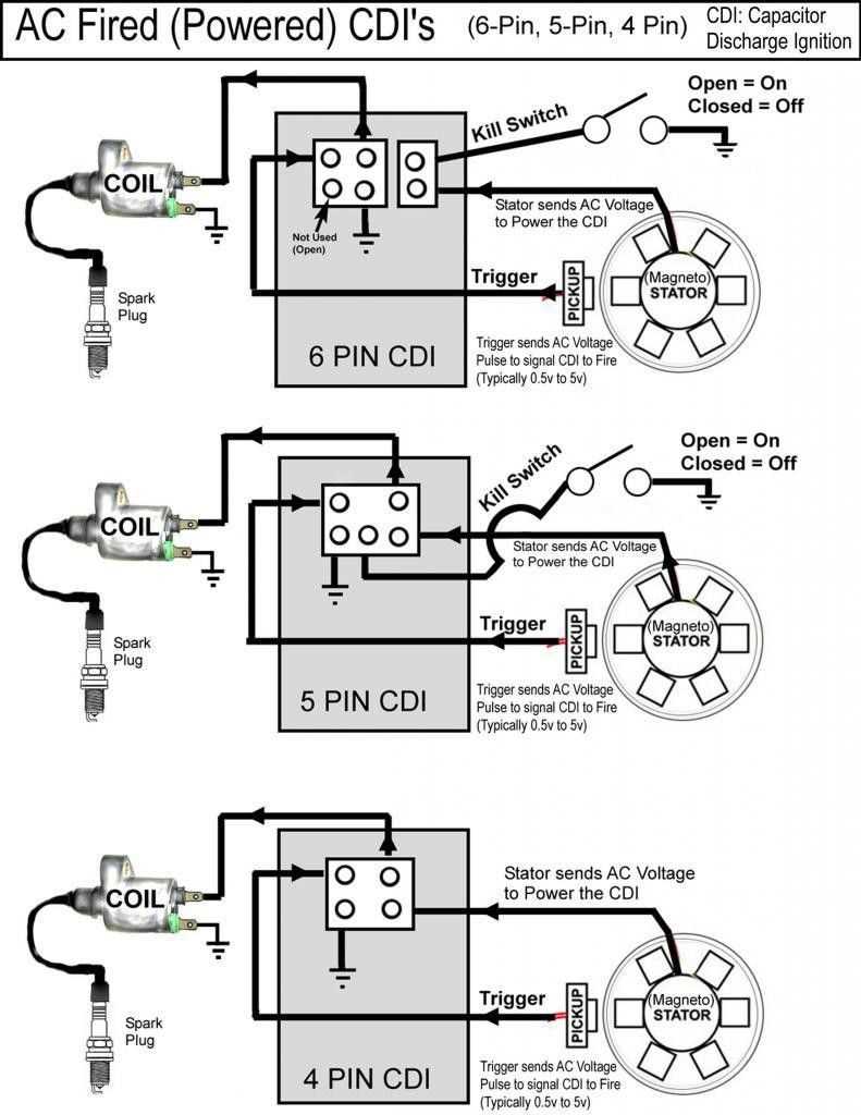 chinese 250cc wiring diagram